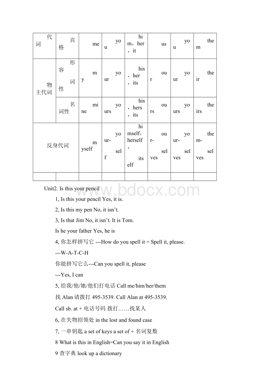 七年级上册期末知识总结Word文档格式.docx_第2页