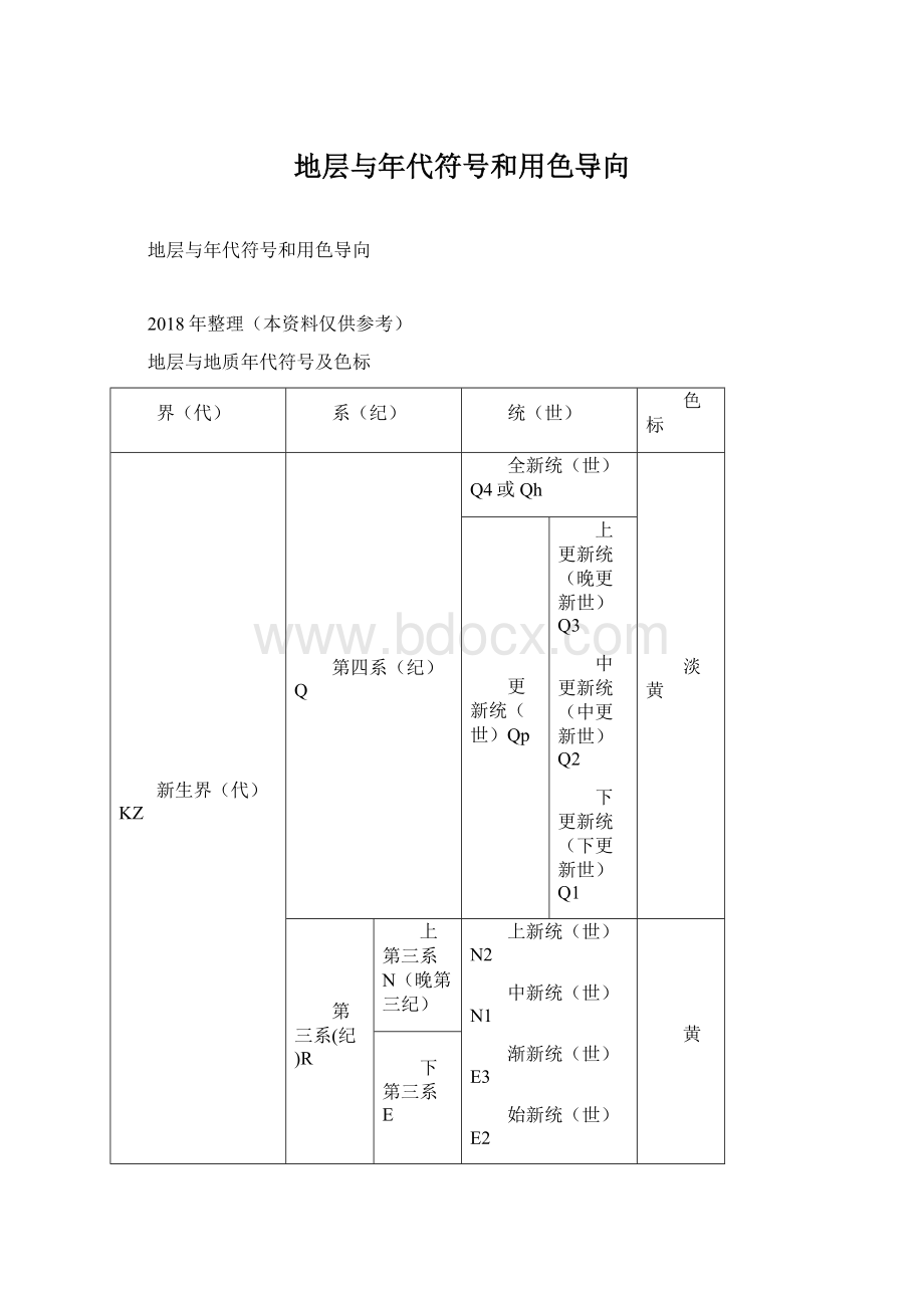 地层与年代符号和用色导向.docx