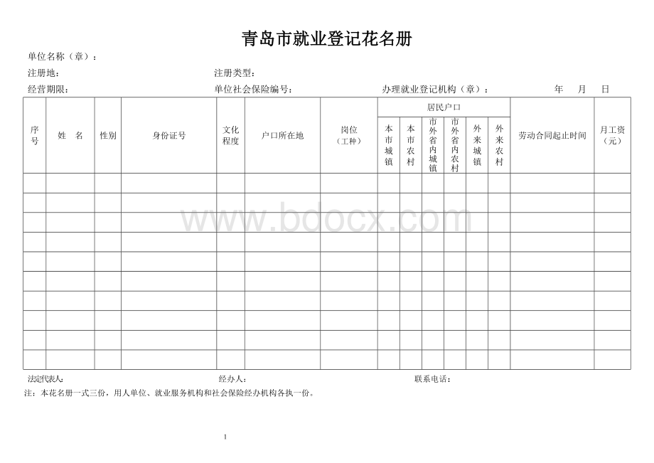 青岛市就业登记花名册Word文件下载.doc_第1页