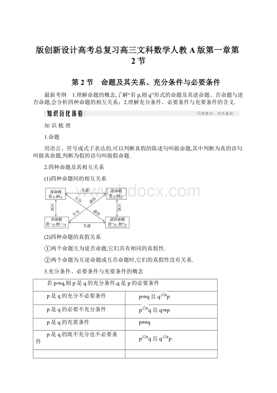 版创新设计高考总复习高三文科数学人教A版第一章第2节.docx_第1页