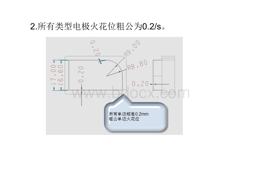 电极分类拆分标准.ppt_第3页