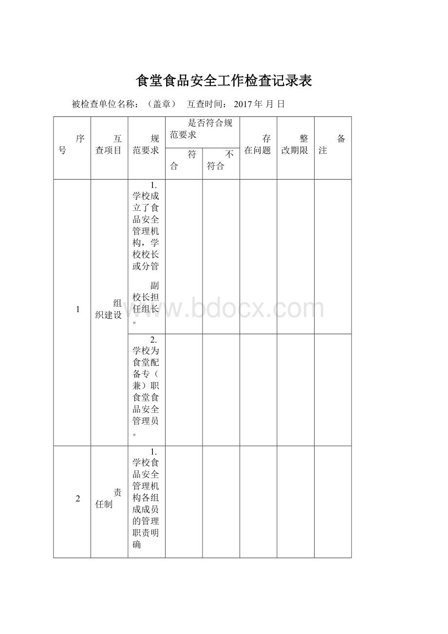 食堂食品安全工作检查记录表.docx