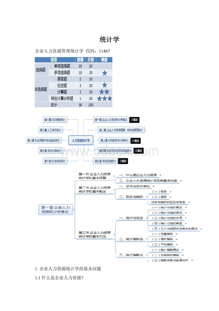 统计学Word格式.docx_第1页