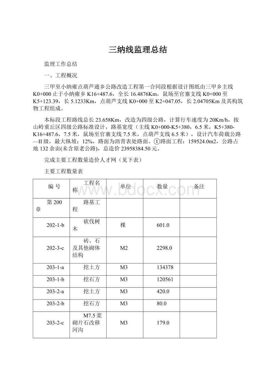 三纳线监理总结.docx_第1页