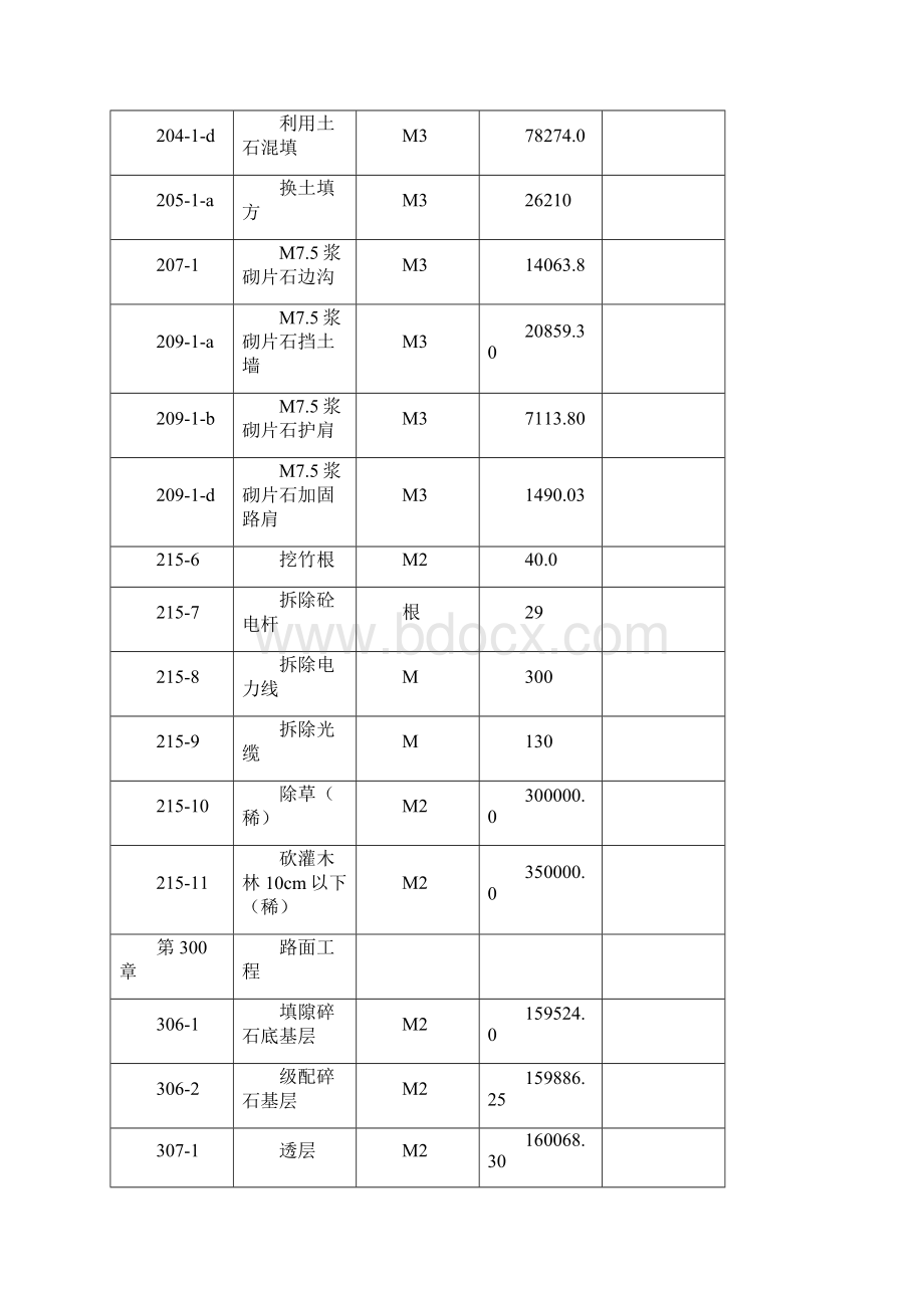 三纳线监理总结.docx_第2页