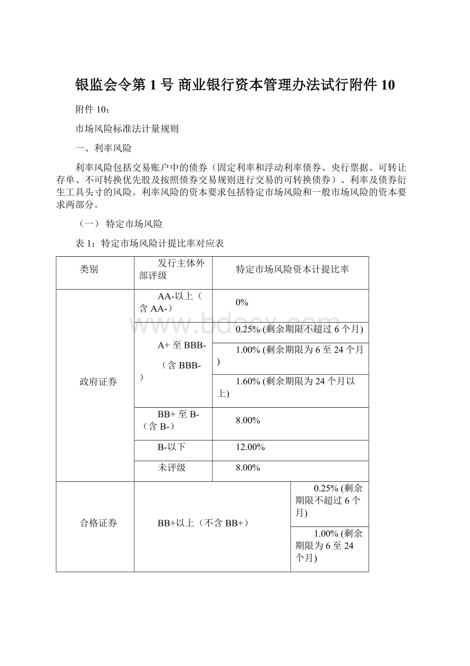 银监会令第1号 商业银行资本管理办法试行附件10.docx