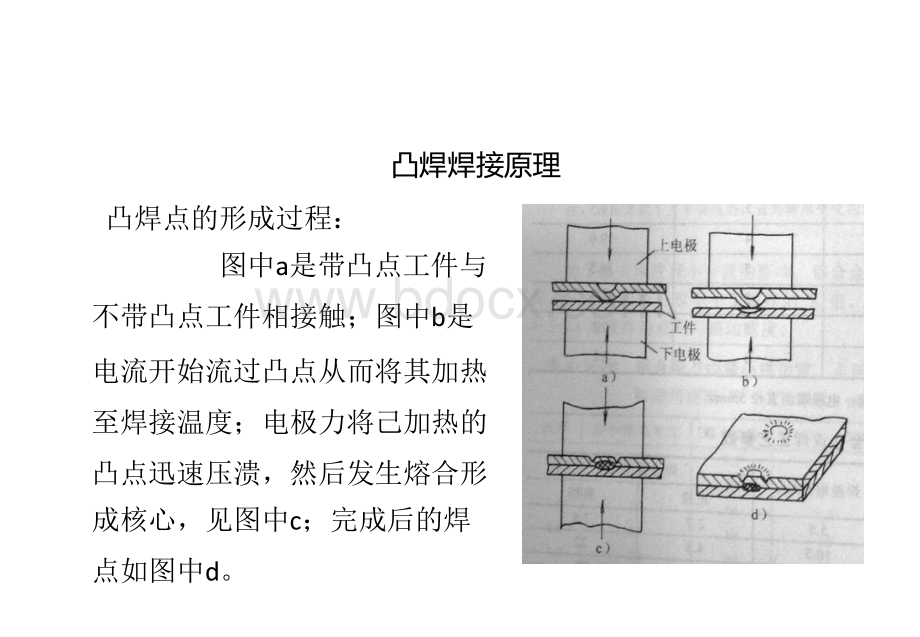 员工入职培训-凸焊.pptx_第2页