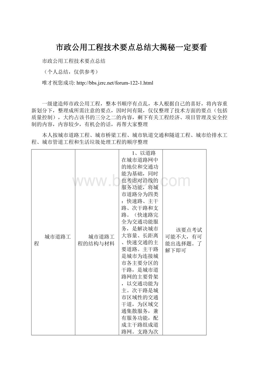 市政公用工程技术要点总结大揭秘一定要看.docx