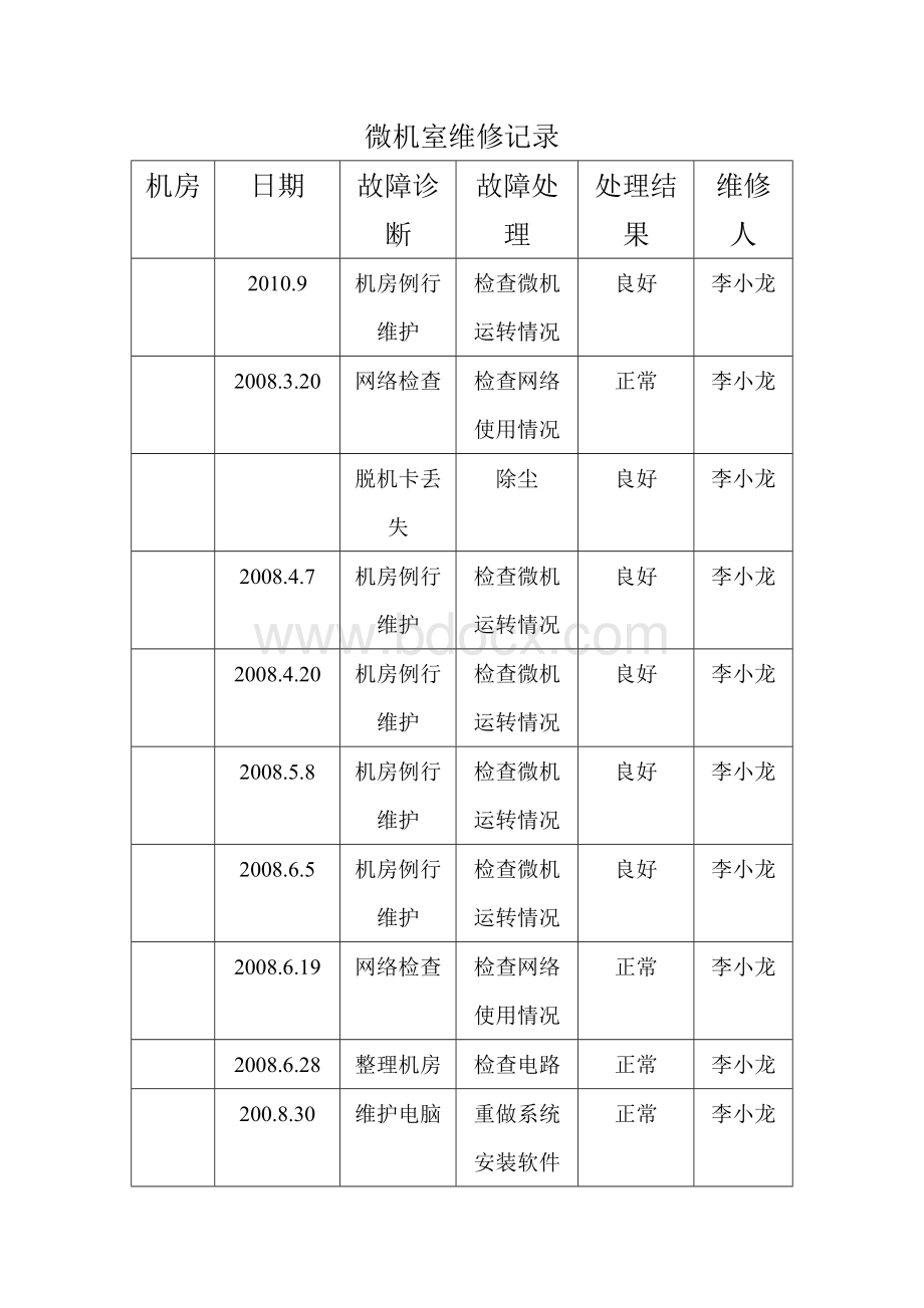 微机室维修记录.doc_第1页