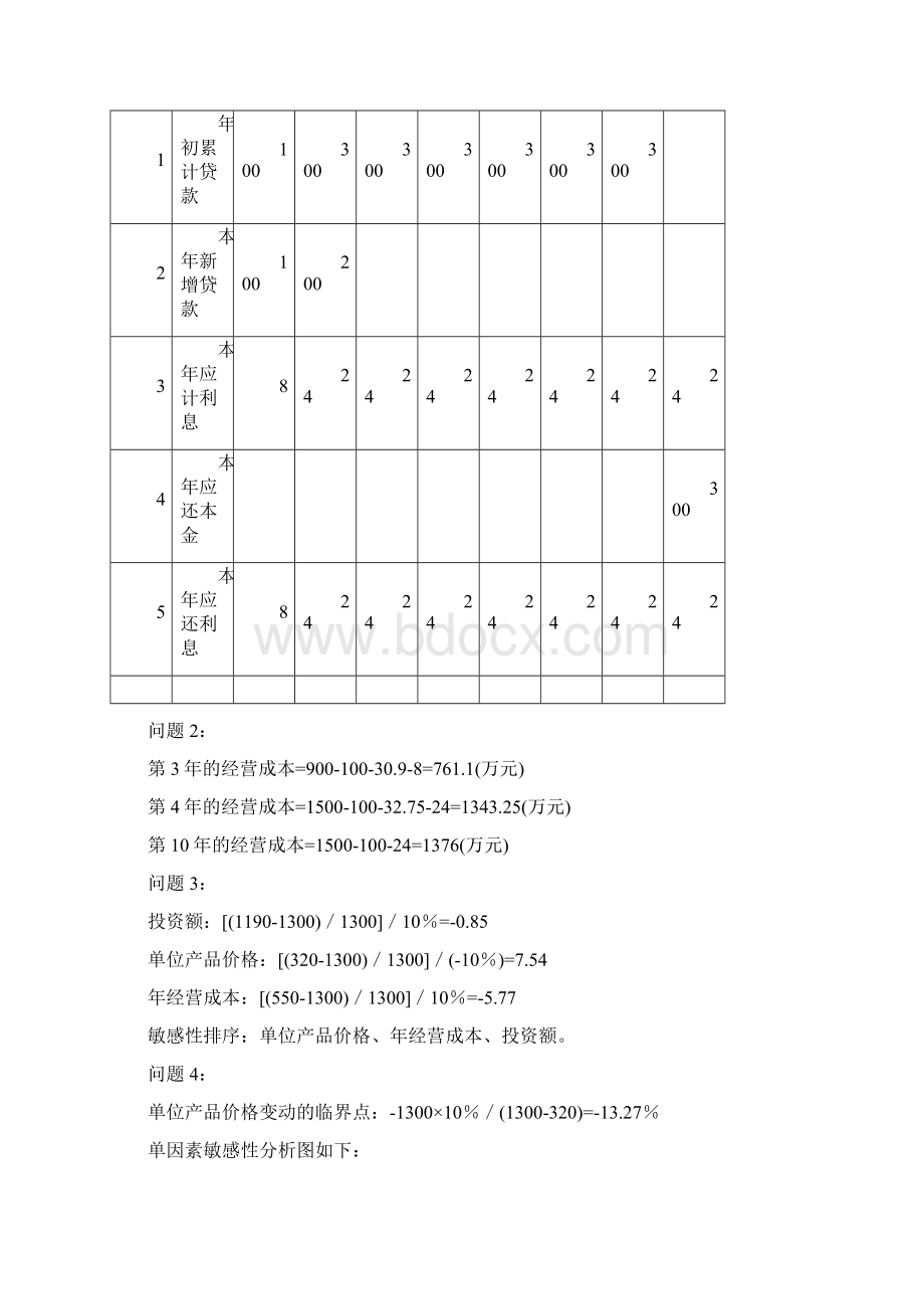 工程造价案例分析考试复习资料Word下载.docx_第3页