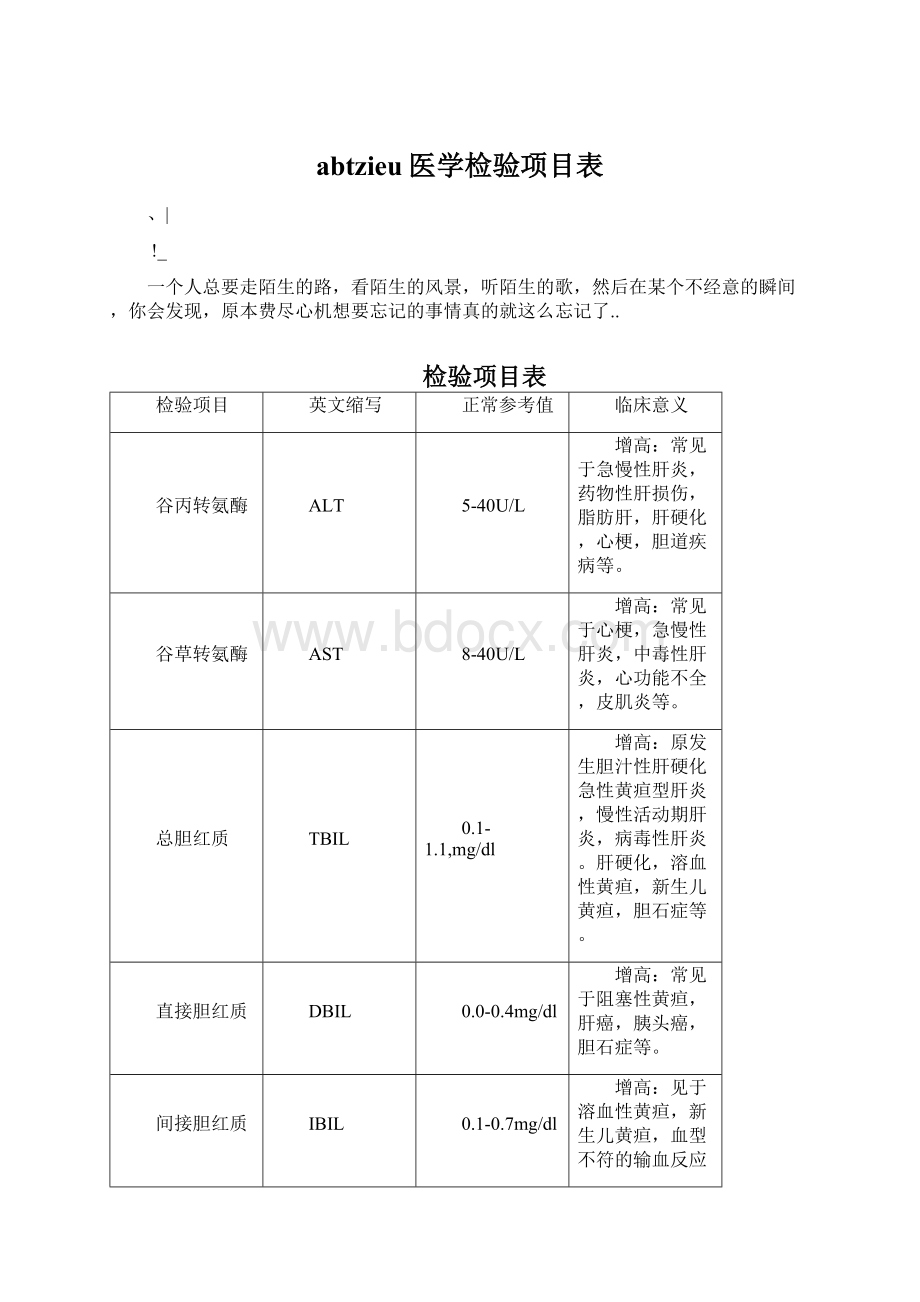 abtzieu医学检验项目表文档格式.docx_第1页