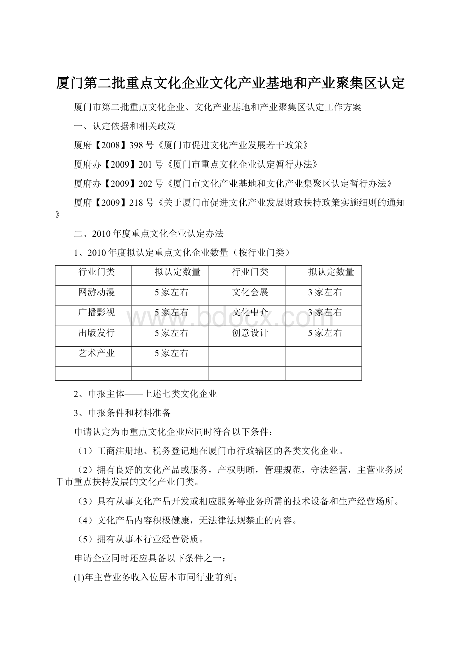 厦门第二批重点文化企业文化产业基地和产业聚集区认定.docx_第1页