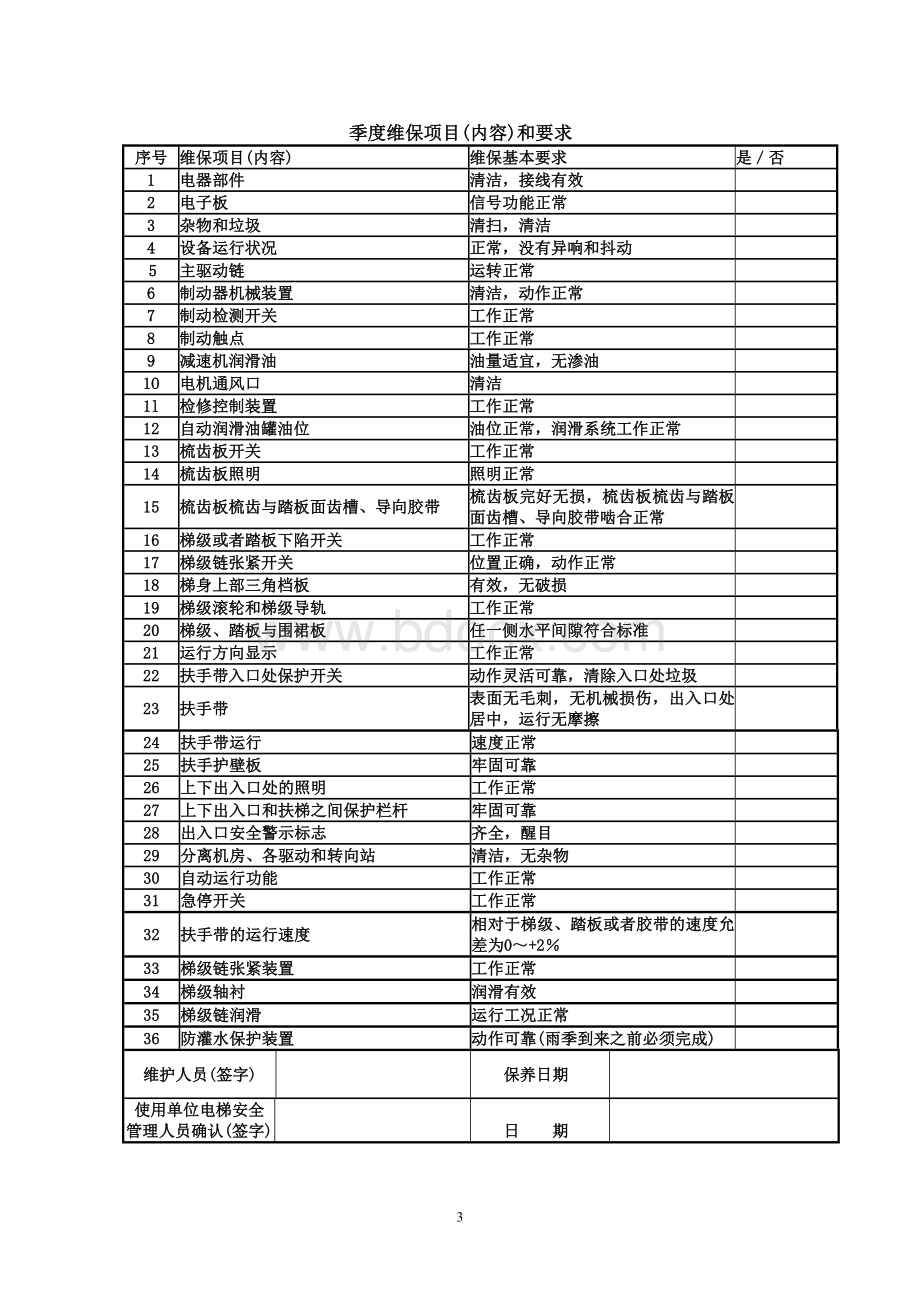 自动扶梯和自动人行道电梯日常维护保养记录.doc_第3页