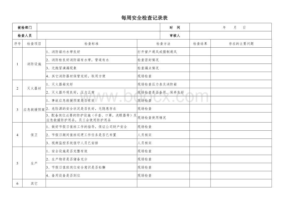 安全隐患排查记录(日周月)文档格式.docx_第2页