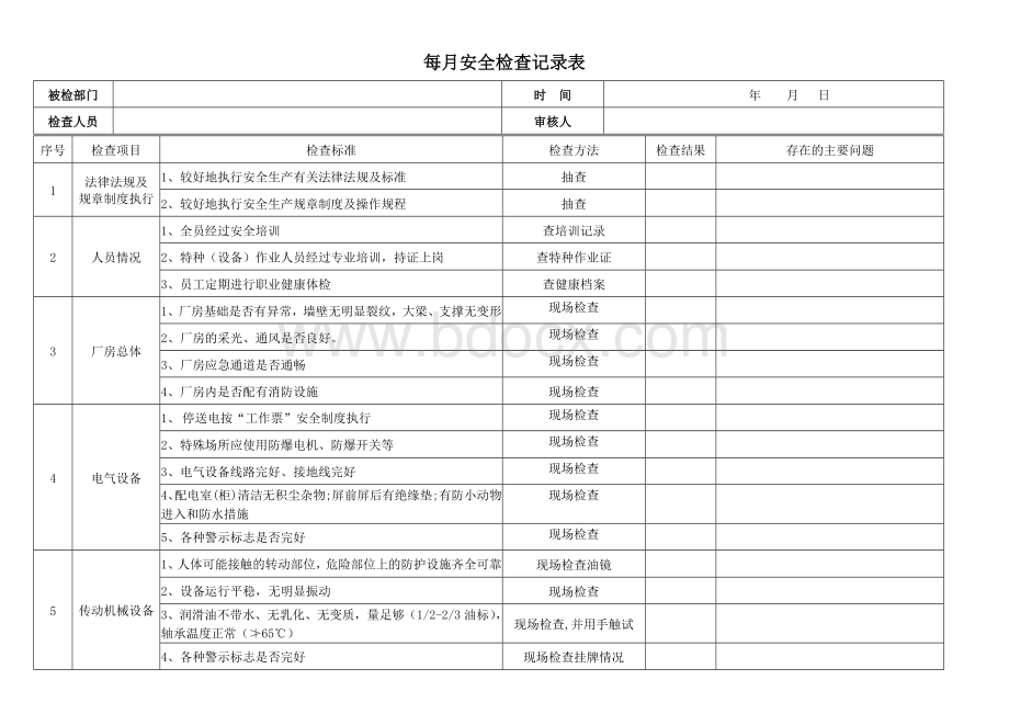 安全隐患排查记录(日周月).docx_第3页