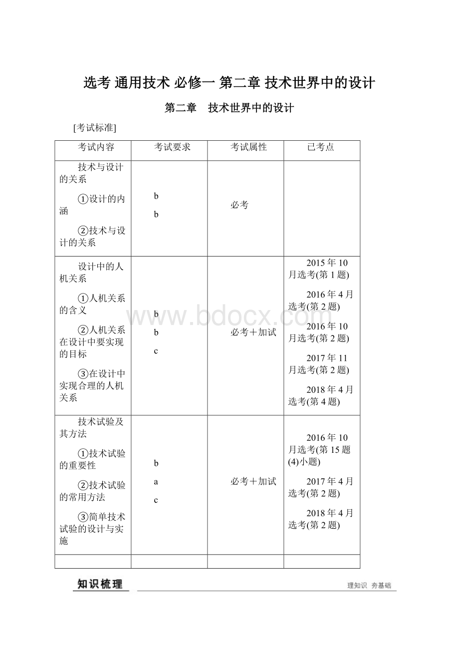 选考 通用技术 必修一 第二章 技术世界中的设计.docx_第1页