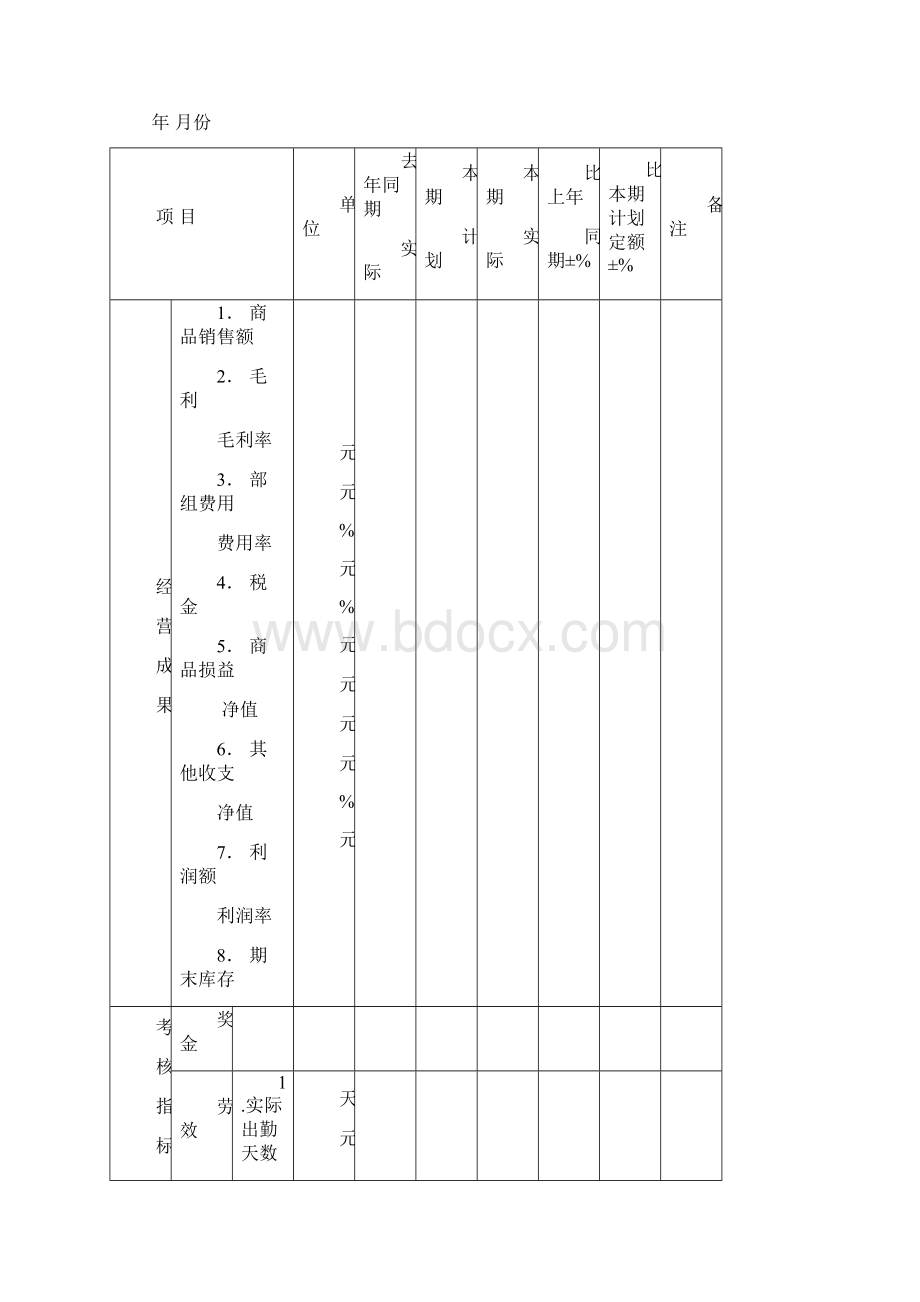 新简洁版售后服务表格Word文档下载推荐.docx_第3页