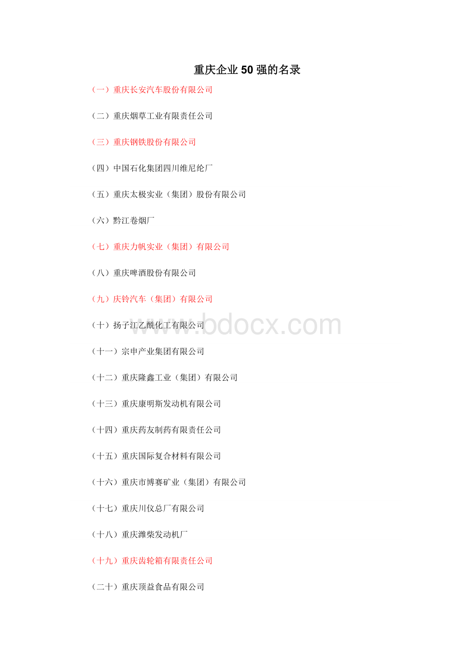 重庆企业50强的名录.doc_第1页