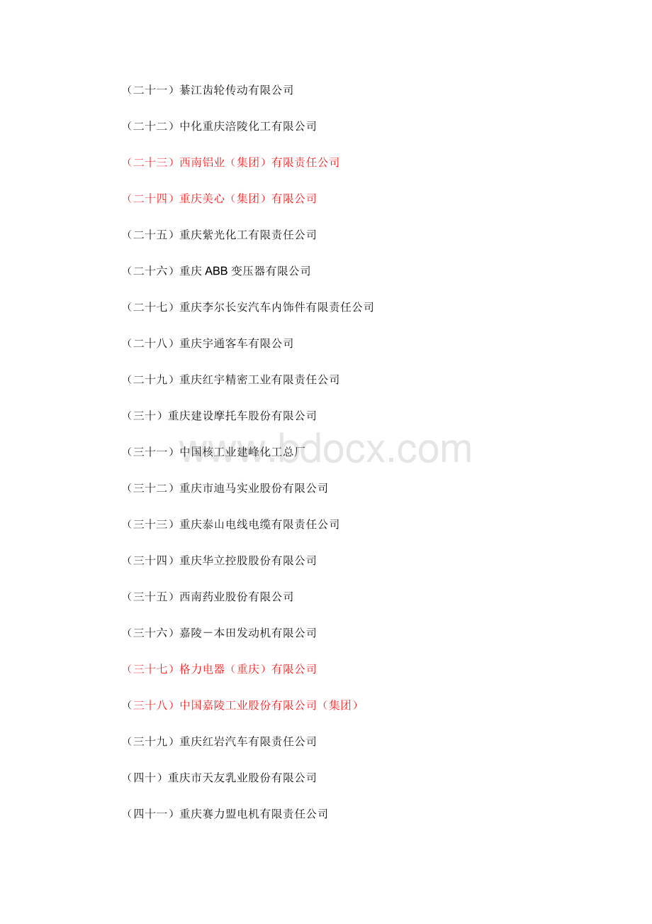 重庆企业50强的名录.doc_第2页