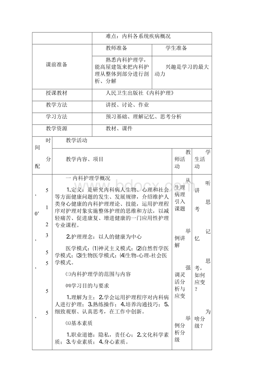 内科护理学教案绪论与呼吸系统疾病病人的护理.docx_第2页