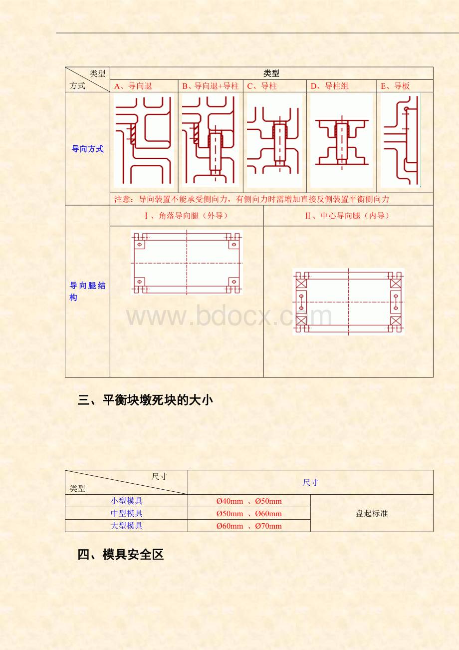 五金冲压模具设计规范Word文档下载推荐.doc_第3页