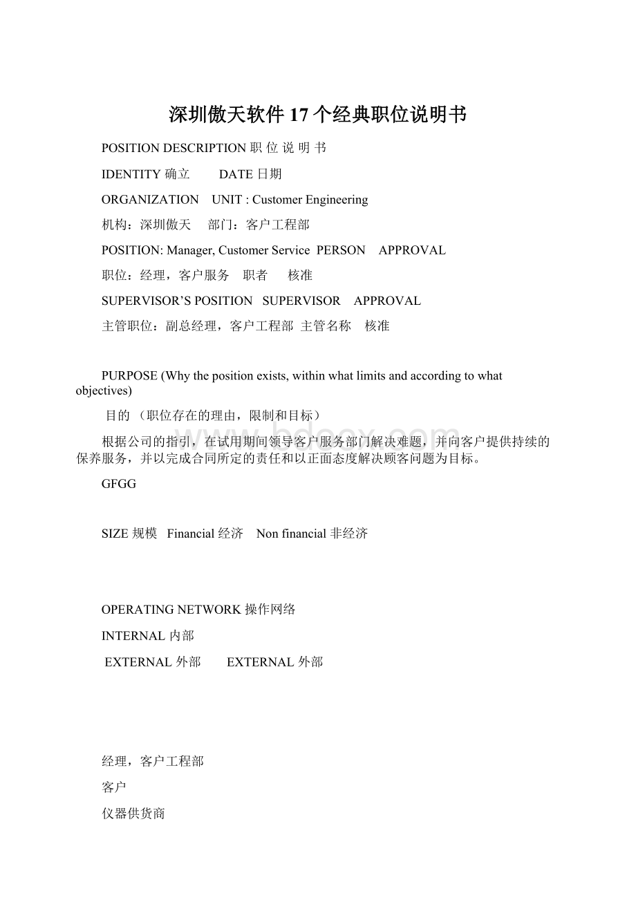 深圳傲天软件17个经典职位说明书文档格式.docx_第1页