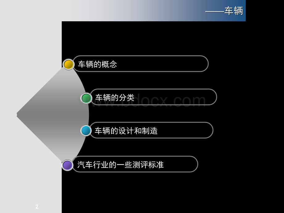 汽车基础知识(Car)PPT文档格式.ppt_第2页