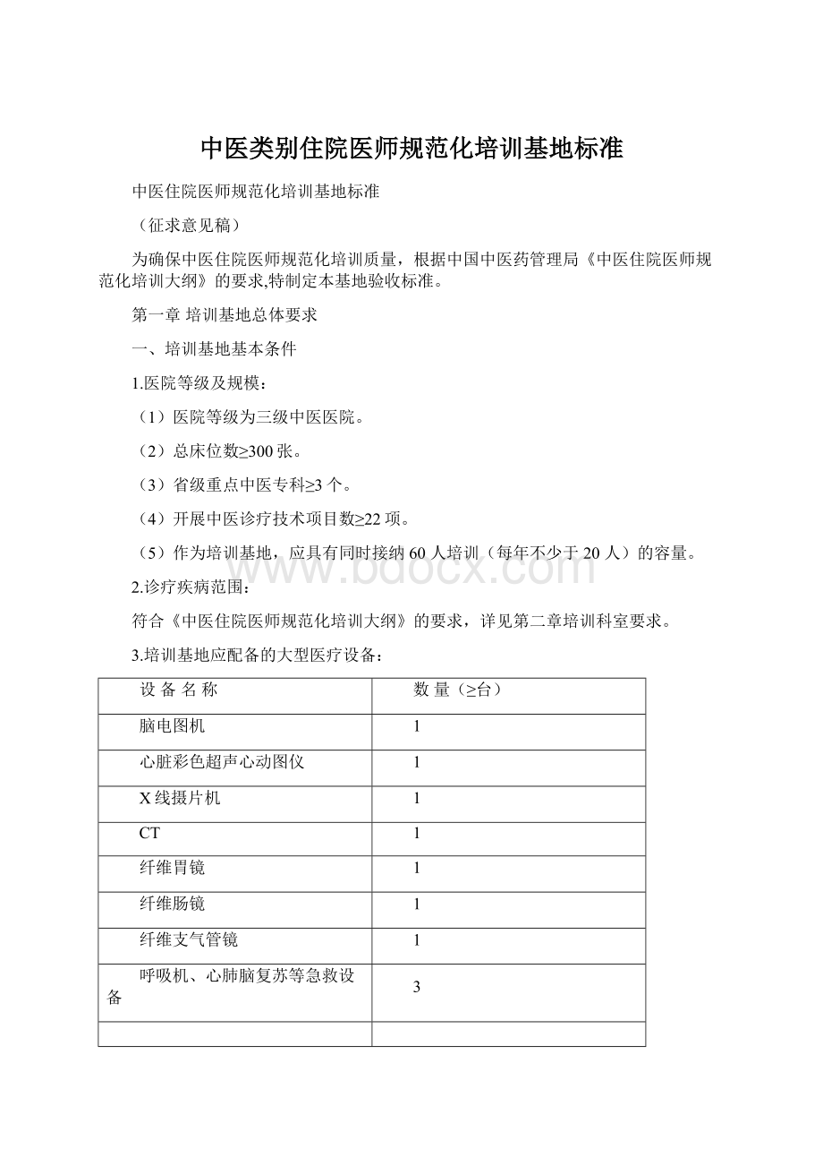 中医类别住院医师规范化培训基地标准.docx