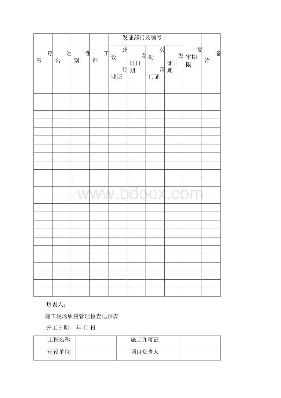 工业炉砌筑工程专用表格.docx_第3页