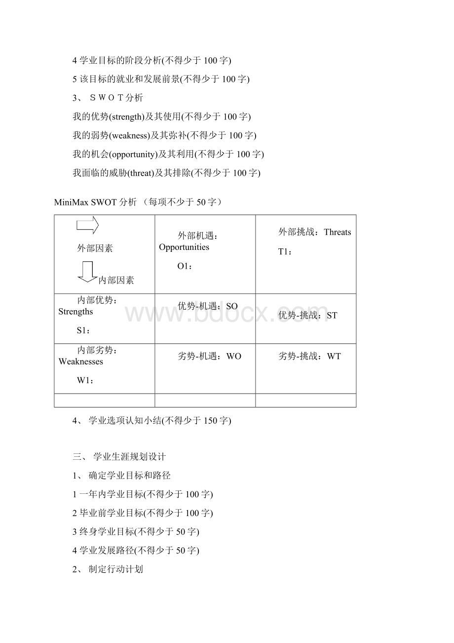 三年制大专学业生涯规划书模板文档格式.docx_第3页