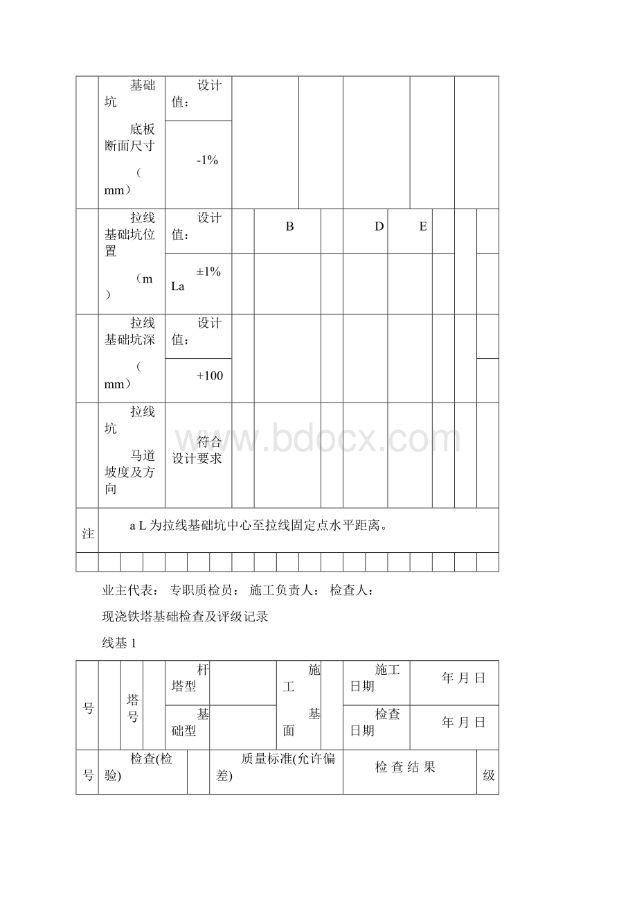 线路工程质检评级表.docx_第2页