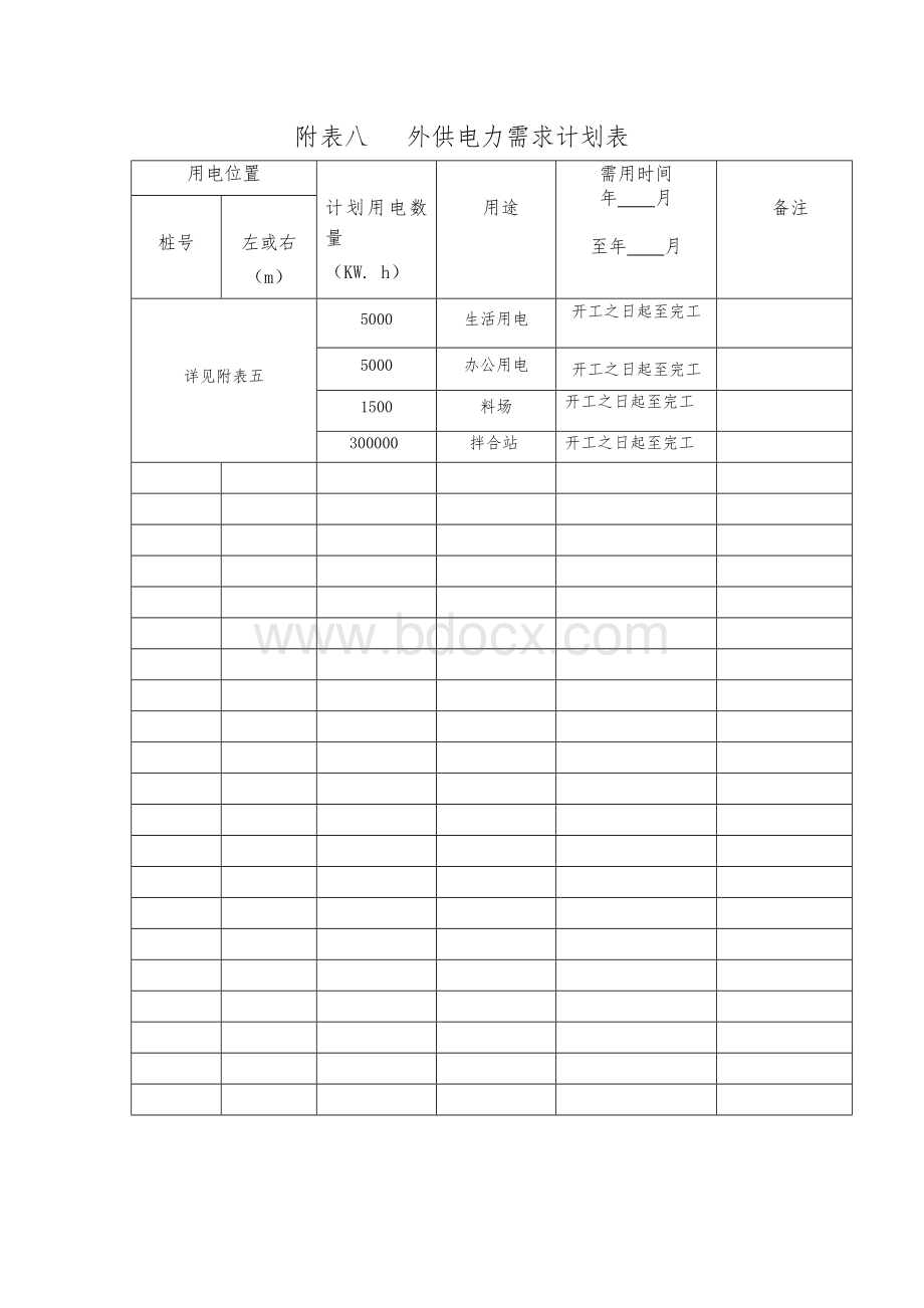 外供电力需求计划表(附表八)Word文件下载.doc_第1页