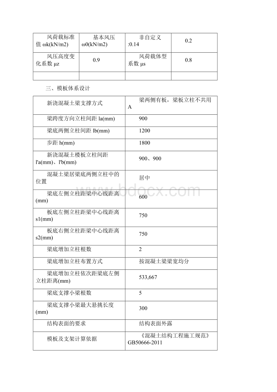 梁模板扣件式梁板立柱不共用计算书Word文档格式.docx_第2页