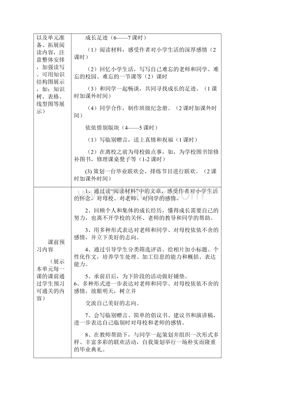 小学语文五年级八单元集体备课Word文件下载.docx_第2页