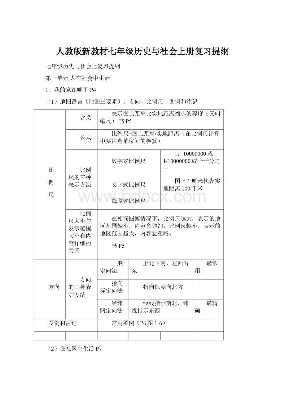 人教版新教材七年级历史与社会上册复习提纲.docx