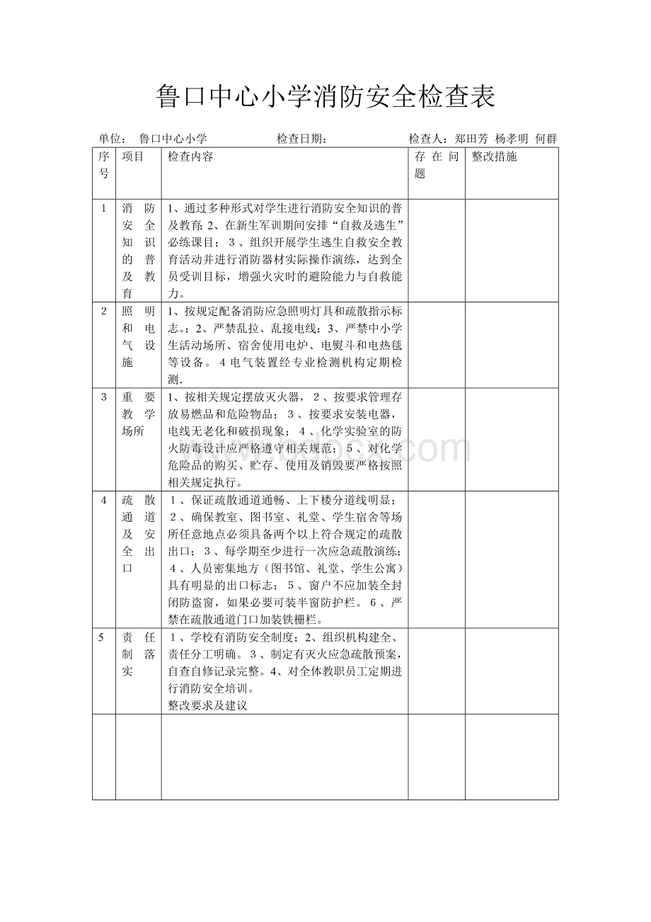 鲁口中心小学消防安全检查表Word格式文档下载.doc