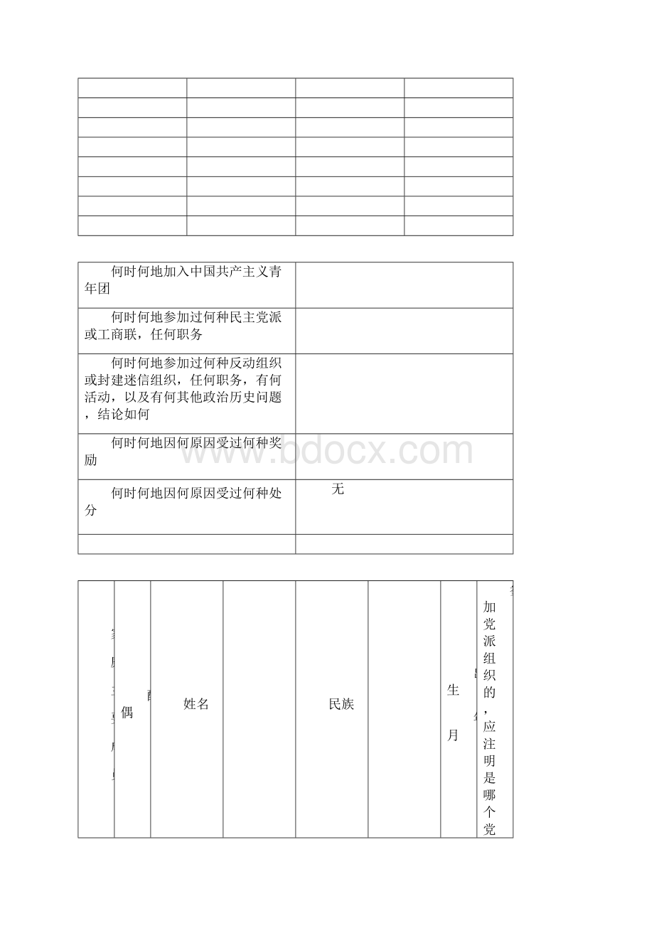 中国共产党入党志愿书Word下载.docx_第3页