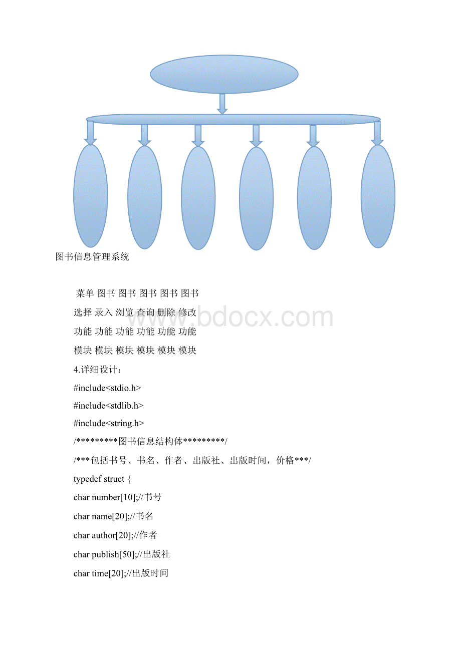 中国地质大学武汉C语言图书管理系统课程设计报告文档格式.docx_第2页