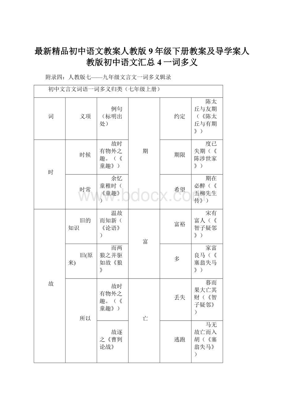 最新精品初中语文教案人教版9年级下册教案及导学案人教版初中语文汇总4一词多义Word格式文档下载.docx