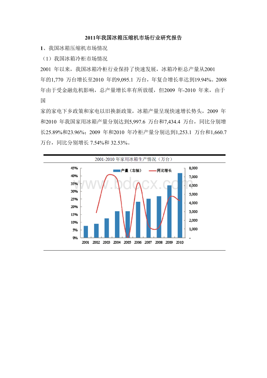 我国冰箱压缩机市场行业研究报告.docx