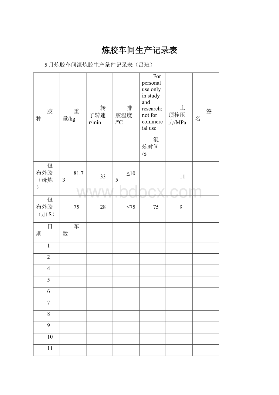 炼胶车间生产记录表.docx_第1页