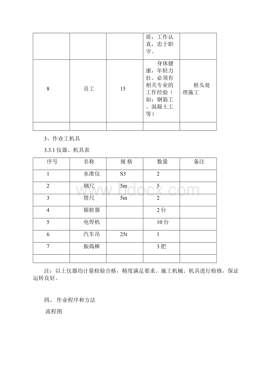 管桩截桩施工方案未报Word下载.docx_第3页