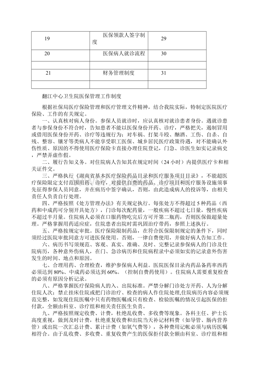 医院医保管理制度.docx_第2页