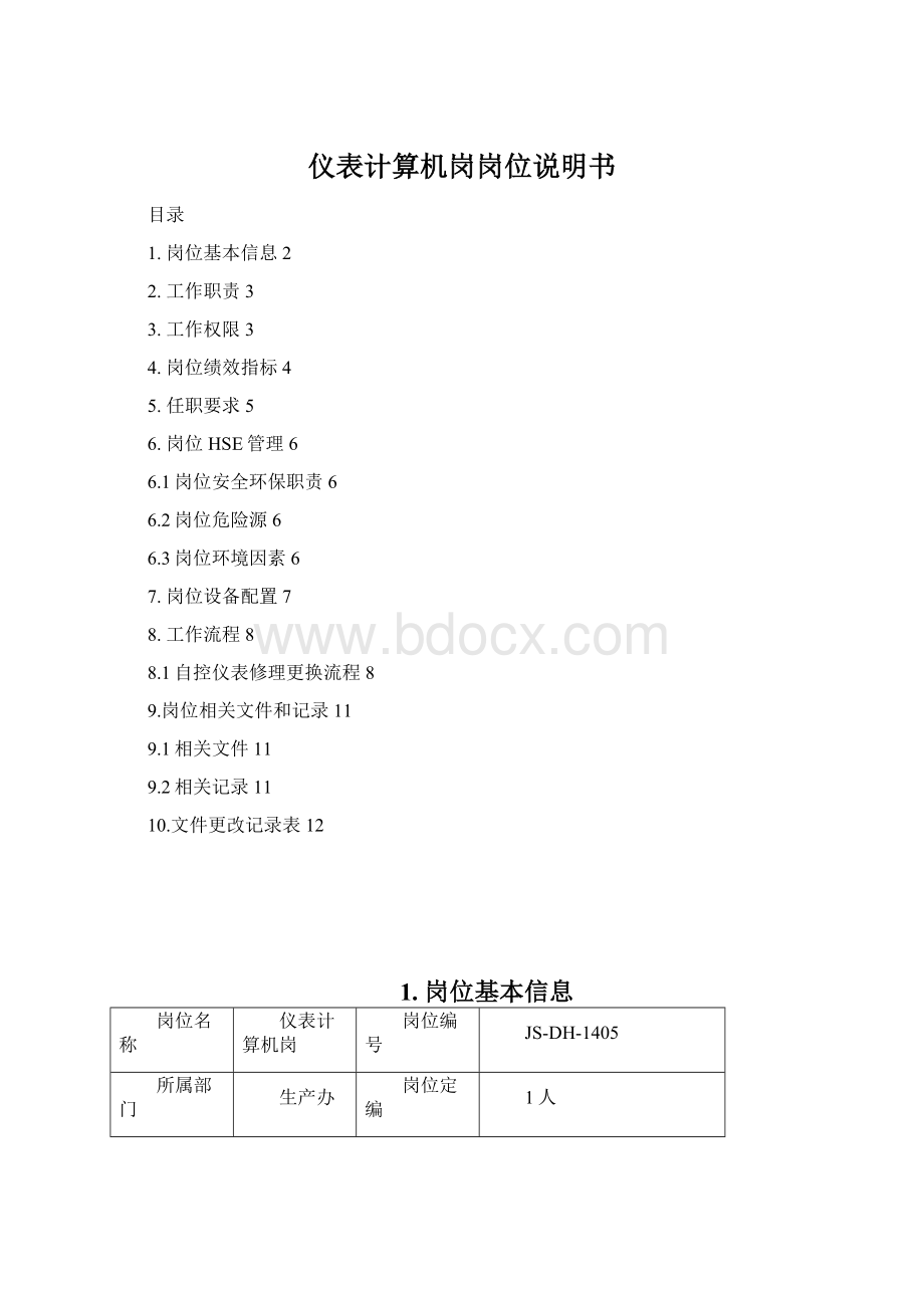 仪表计算机岗岗位说明书.docx_第1页