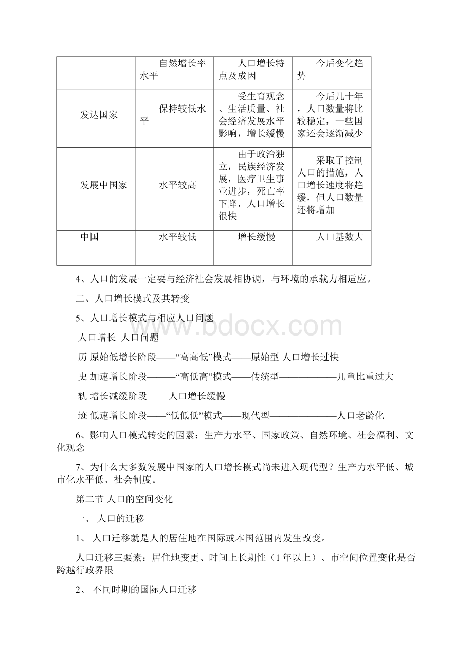 Bgggyc高中地理必修二期末复习.docx_第2页