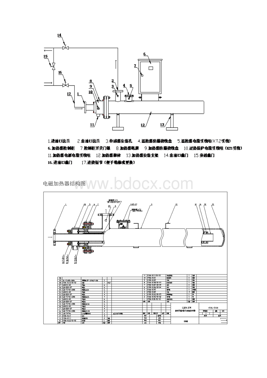 电磁加热器结构及工作原理文档格式.docx_第2页