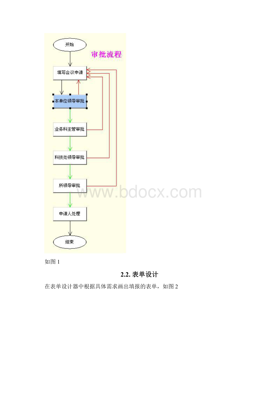 LinkReport产品使用文档Word下载.docx_第2页