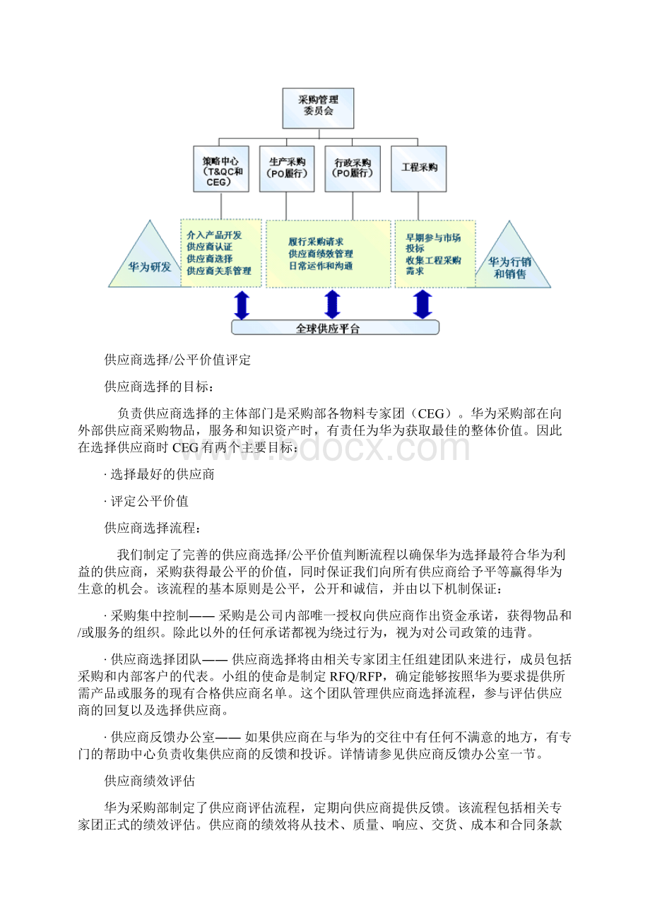 《华为供应商指南》.docx_第2页