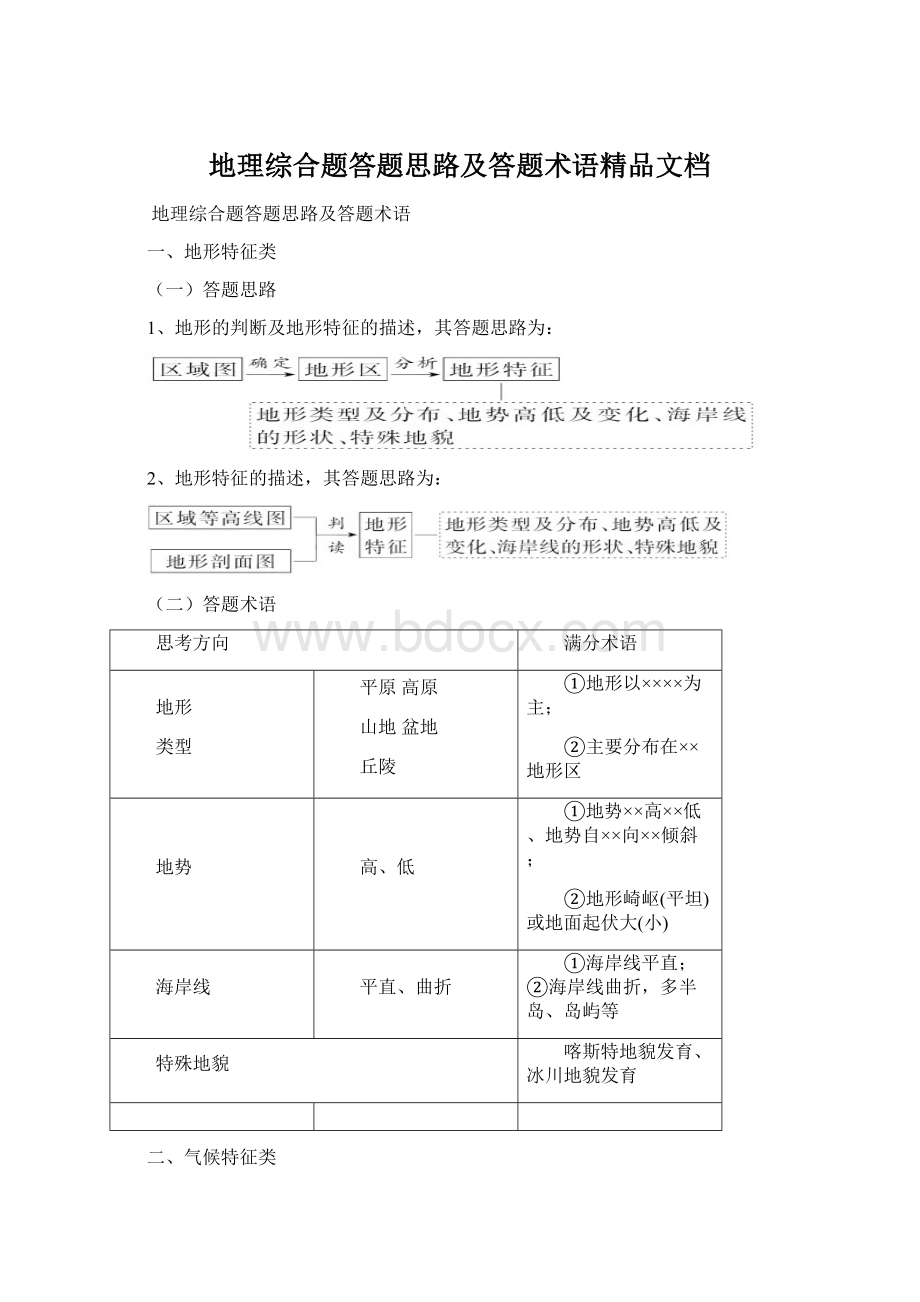 地理综合题答题思路及答题术语精品文档Word下载.docx_第1页