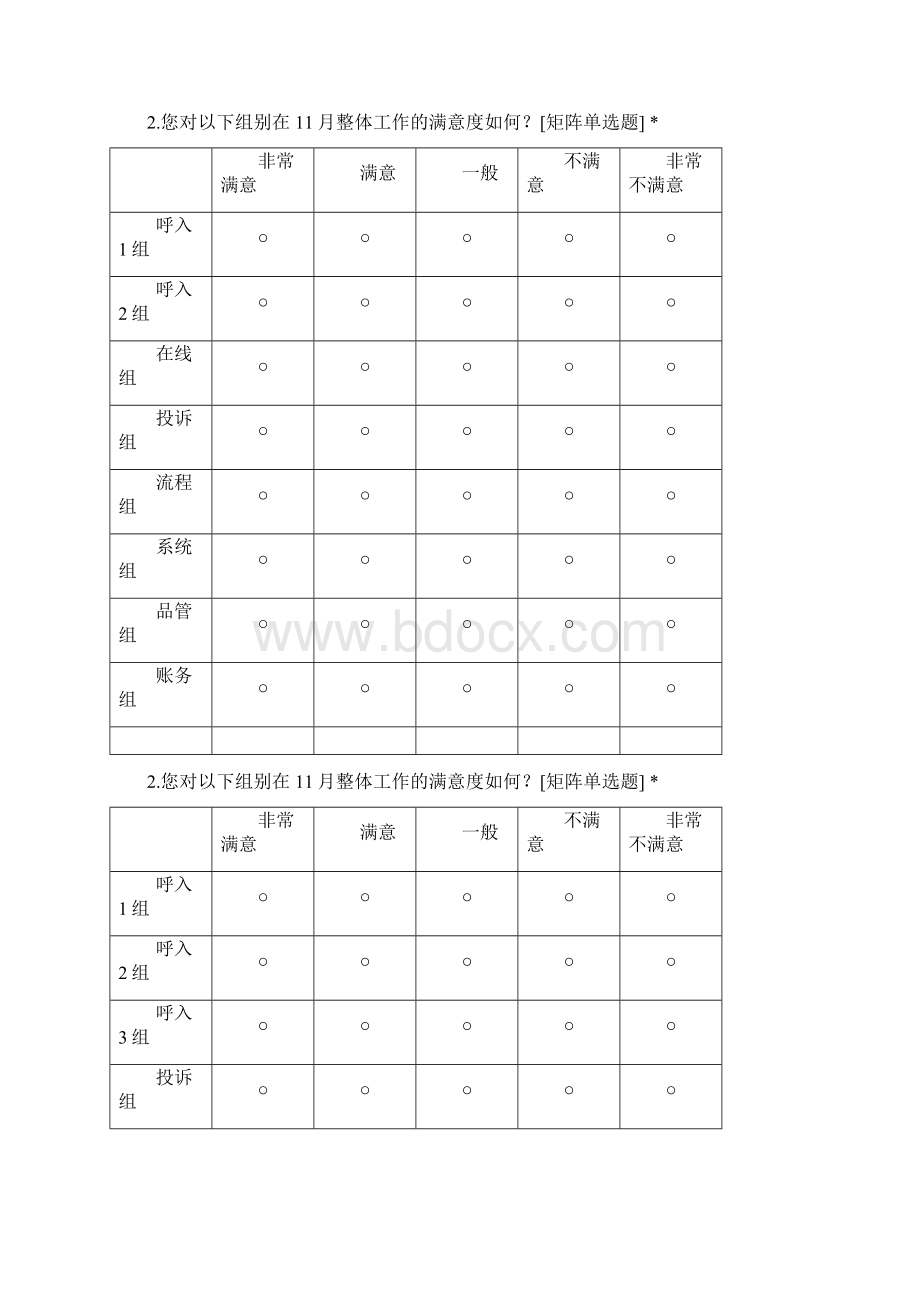 客服团队满意度调研问卷文档格式.docx_第3页